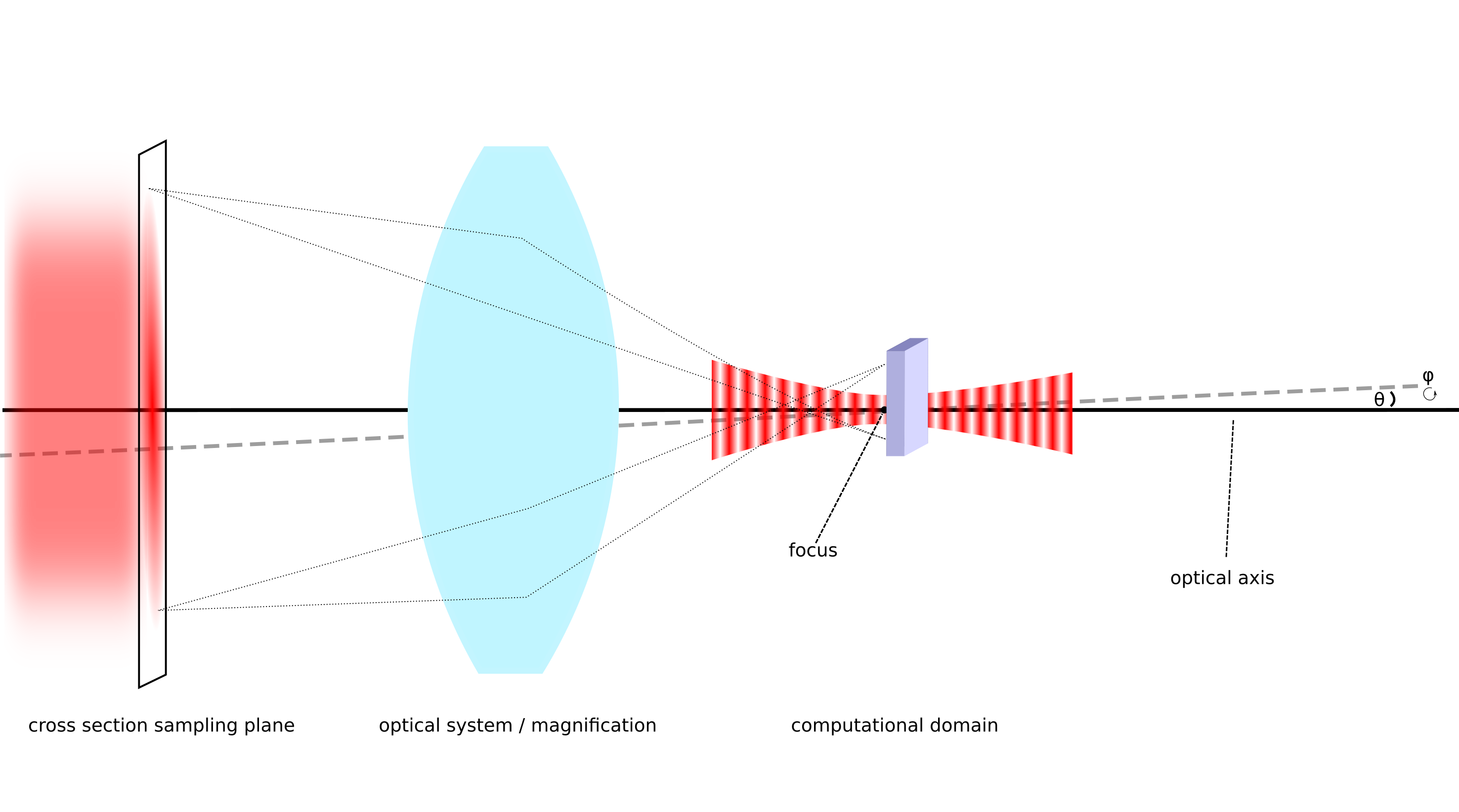 _images/beam_setup.png