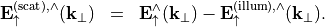 \begin{eqnarray*}
\VField{E}^{(\mathrm{scat}), \wedge}_{\uparrow}(\pvec{k}_\perp)  & = & \VField{E}^{\wedge}_{\uparrow}(\pvec{k}_\perp)  - \VField{E}^{(\mathrm{illum}), \wedge}_{\uparrow}(\pvec{k}_\perp).
\end{eqnarray*}