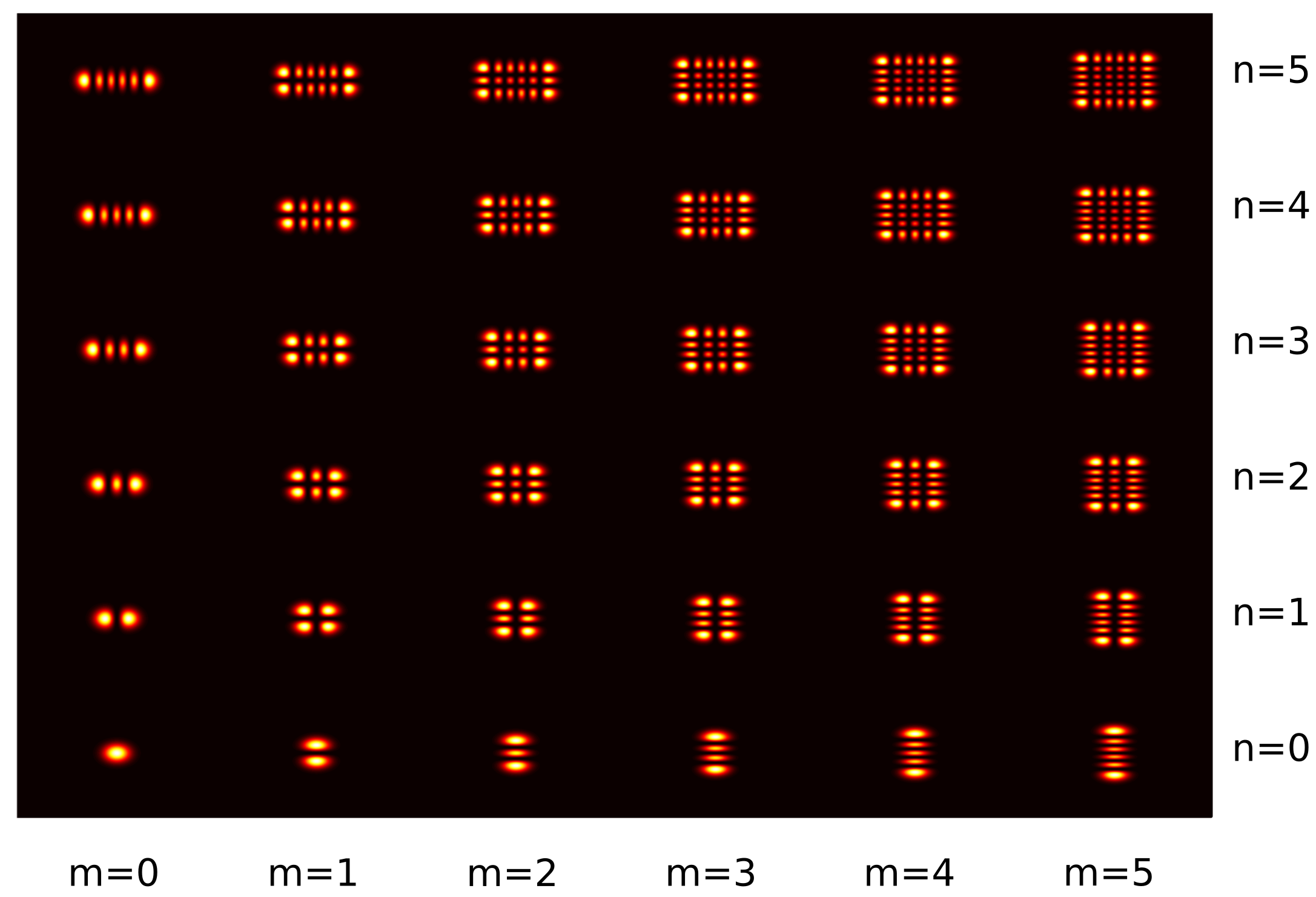 _images/pattern_intensity.png
