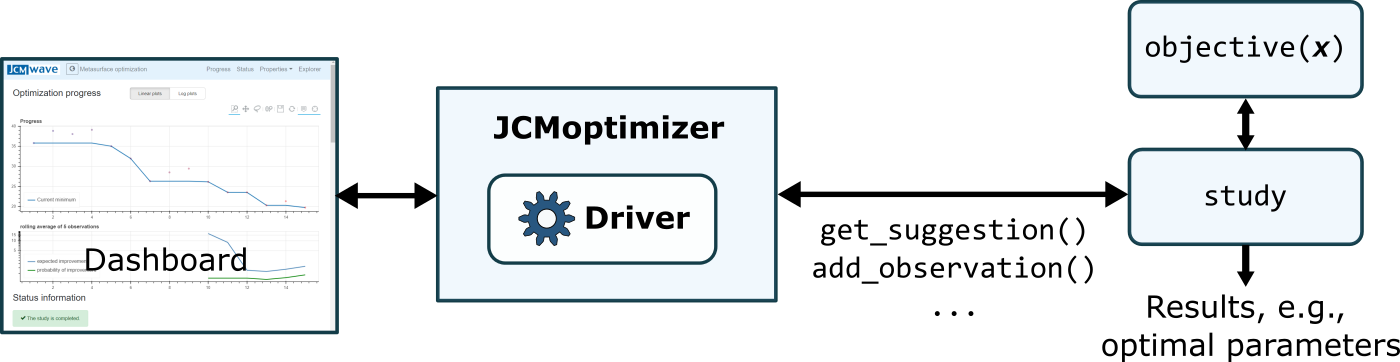 _images/JCMoptimizer.png